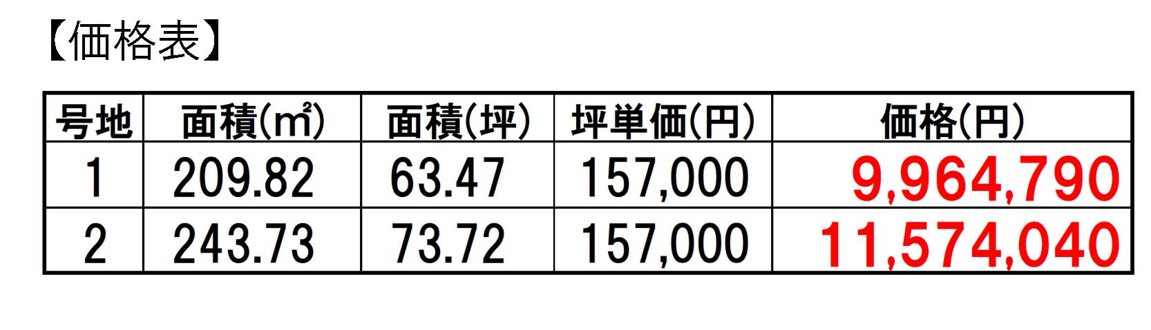 価格表